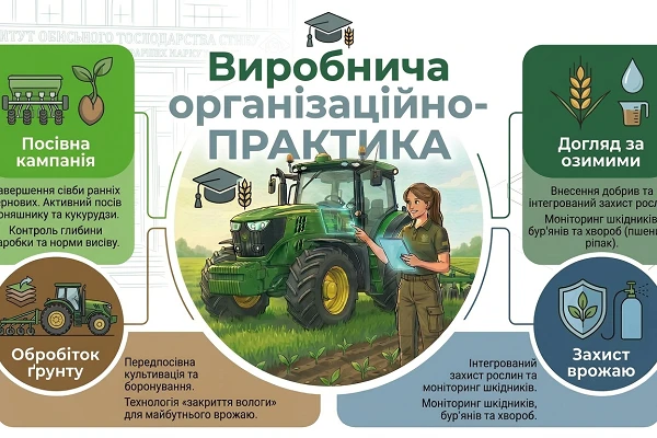 Виробнича практика бакалаврів-агрономів: опанування технологічного циклу весняно-польових робіт