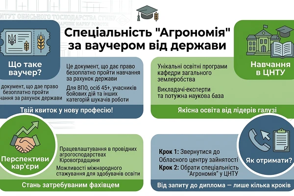 Нові можливості для кар’єри в агросекторі: викладачі ЦНТУ взяли участь у вебінарі з питань перепідготовки кадрів